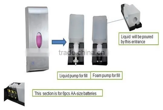 Wholesale Stainless Steel Foaming Soap Dispenser, Cheap 1000ml Liquid Sanitizer Dispenser, Sensor Touchless Sanitizer Dispenser photo-4