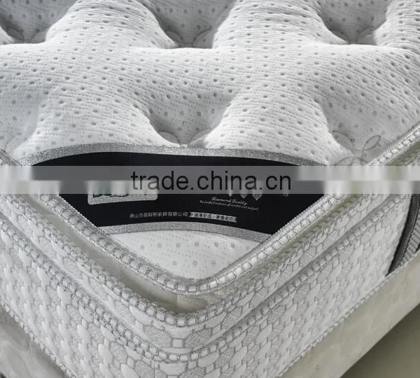 Royal Comfort Eurotop Pocket Spring Queen Mattress photo-3