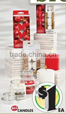 CANDLES