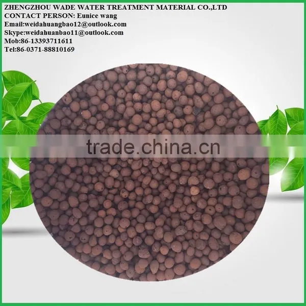 Credible Supplier for Hydro Expanded Clay Ball With High Quality photo-4