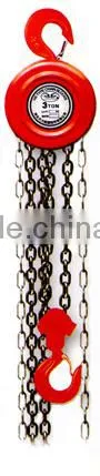 Chain Block