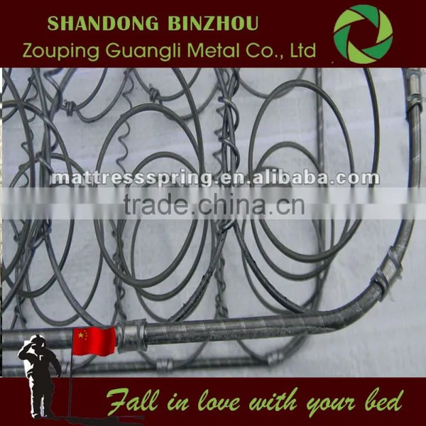 Compressing or Vacuum Packing Long Coil Spring for Bed photo-3