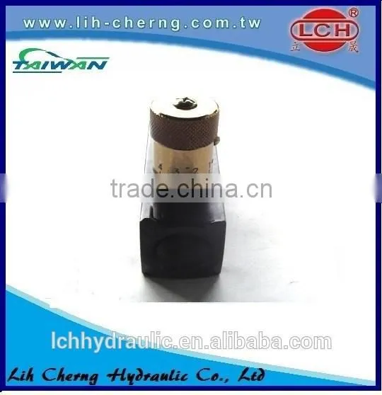 Hydraulic Directional Valve photo-4