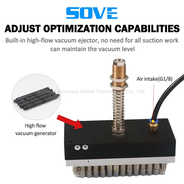 Industrial Pneumatic Vacuum Sponge Suction Cup High-power Integrated Vacuum Suction Cup Suitable for Food Packaging and PCB Board Transportation photo-2