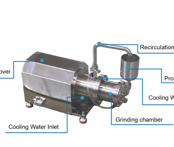 D Series Lab Bead Mill photo-2