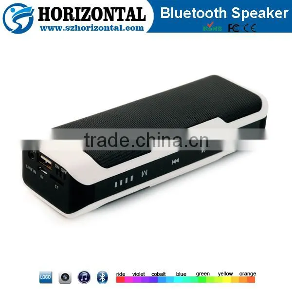 2016 New Bluetooth Mini Speaker Manufacturer photo-5