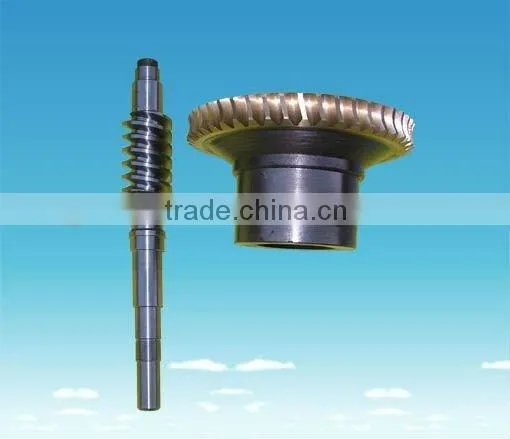 Spur and Helical Gears