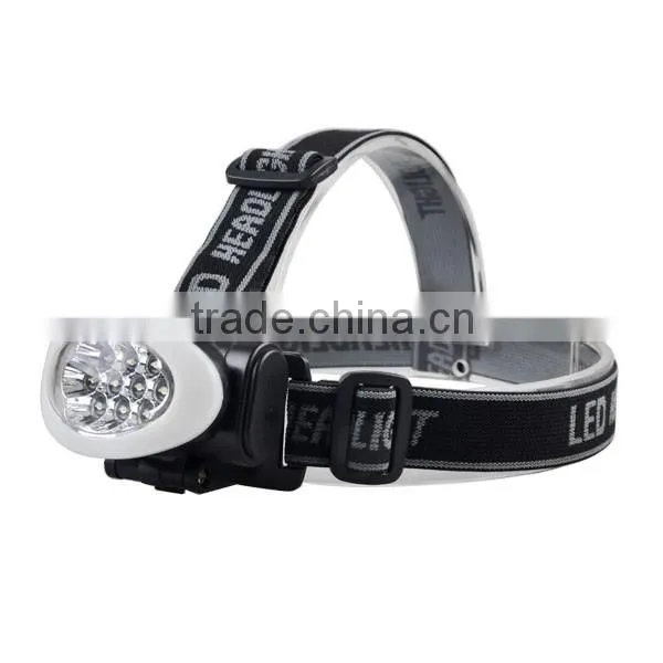 Cheap Running Head Torch ABS Material Head Torch Light photo-2