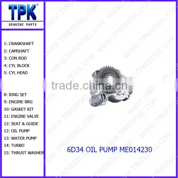 L2E,L3E,K4M,K3M,K4E,K4F Engine Parts Oil Pump photo-4