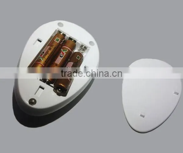 The New Energy-saving Led Induction Nightlight photo-4