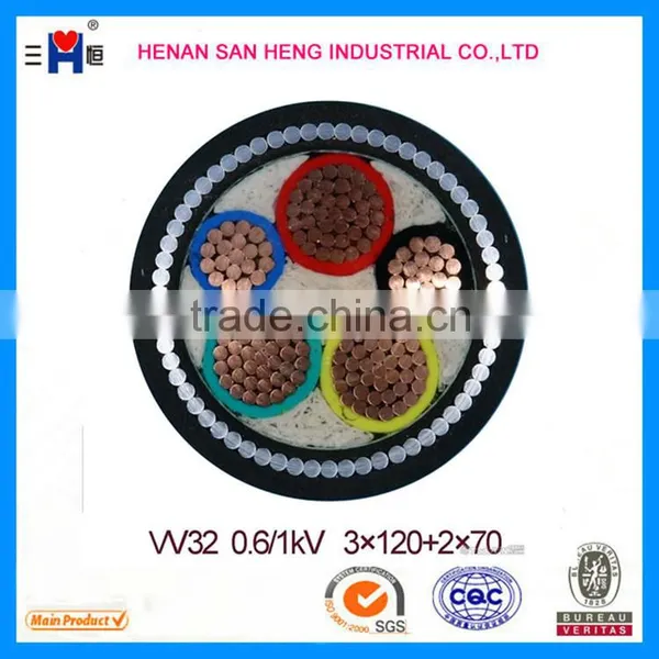 Underground Steel Wire Armoured Power Cables Size photo-5