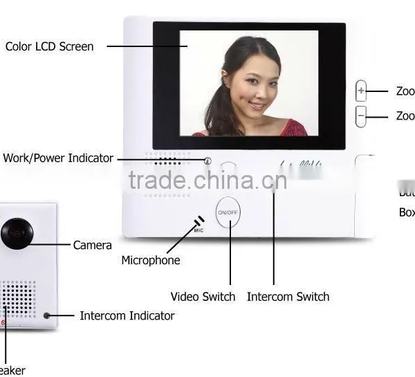 Door Peephole Camera Night Vision With Take Photo/Video