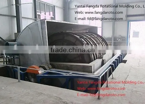 Rotomolding Machine ,Rotomolding Equipment,Rotomolding Machinery,Rotomolding Technology,Rotomolding