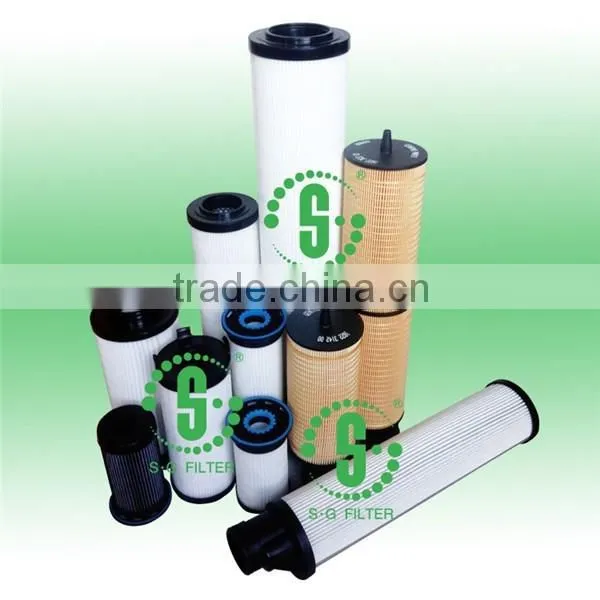 Best Wholesale Engine Oil Filter Hydraulic Oil Filter Cross Reference