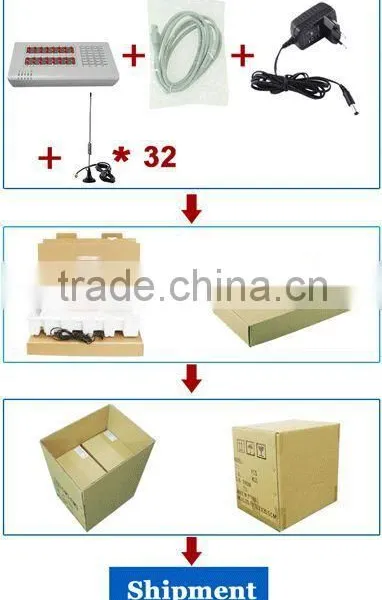 New Solution to Reduce the Risk of SIM Blocked,GOIP32 Gsm Gateway/gsm Voip Gateway 32/128 photo-6