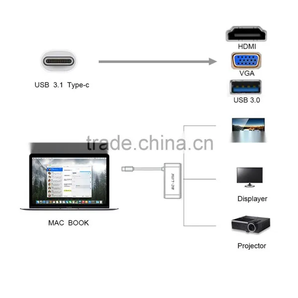 BC-LINK USB Type-C HUB With Multi Adapters photo-2