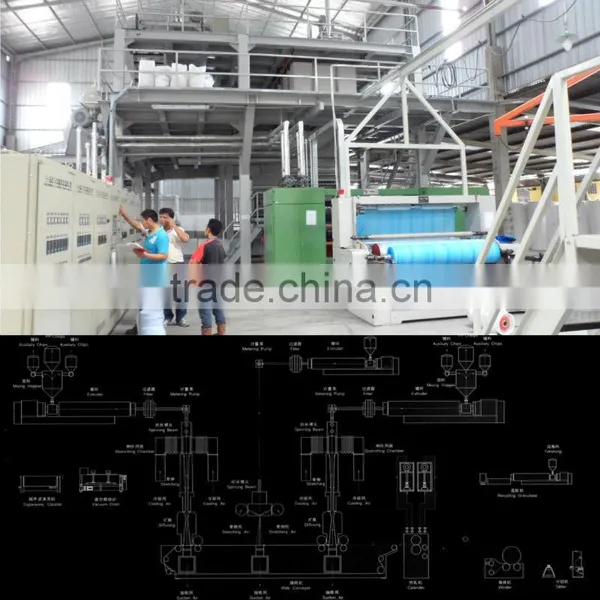 Spunbond Nonwoven Fabric Making Machine