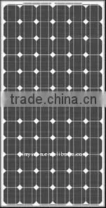Mono Solar Panel 260W