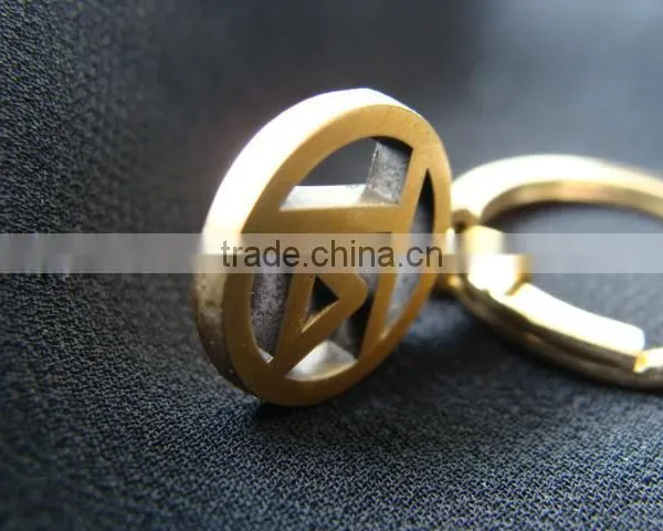 High Quality Custom Metal Promotional Keychain photo-3