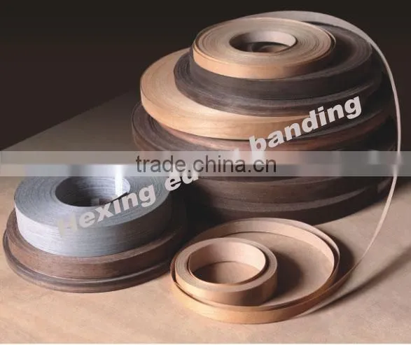 High Quality ABS Edge Banding photo-3