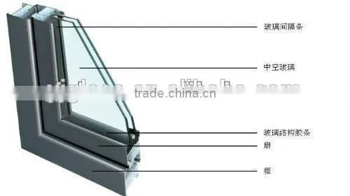 Curved Glass for Curtain Wall photo-4