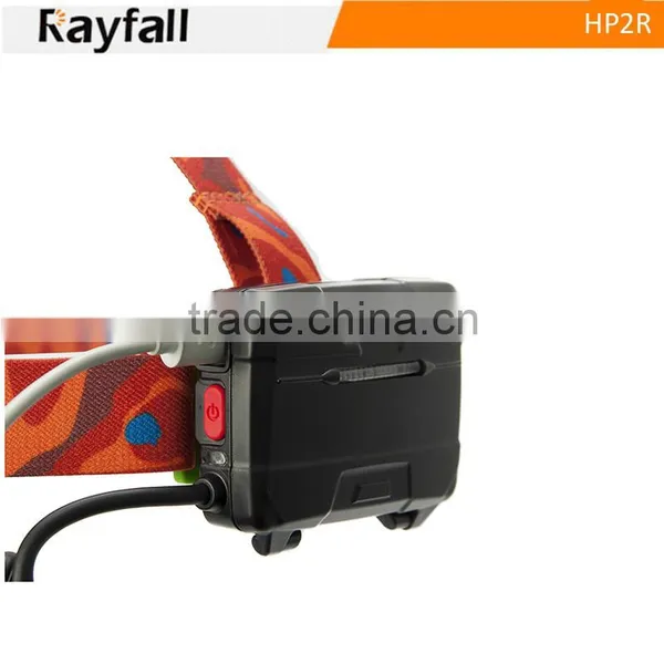 Supplier Offer Mini USB Rechargeable Headlamp for Night Emergency photo-2