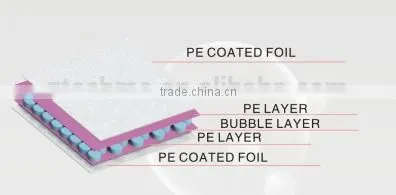 Three Screw Extruder 5 Layers ZT Air Bubble Film Machine photo-2