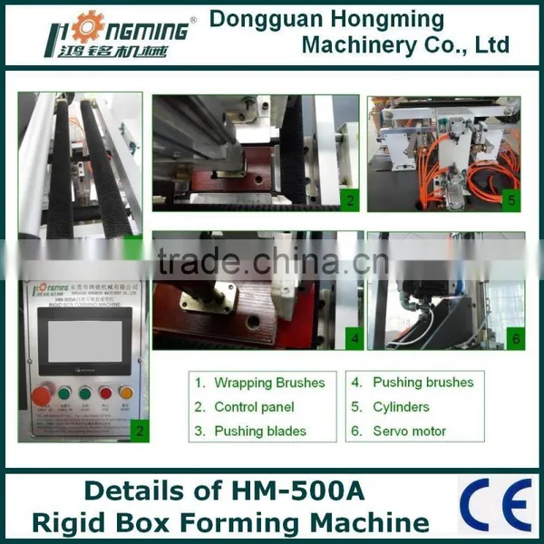 HM-500A Gift Box Wrapping Machine photo-2