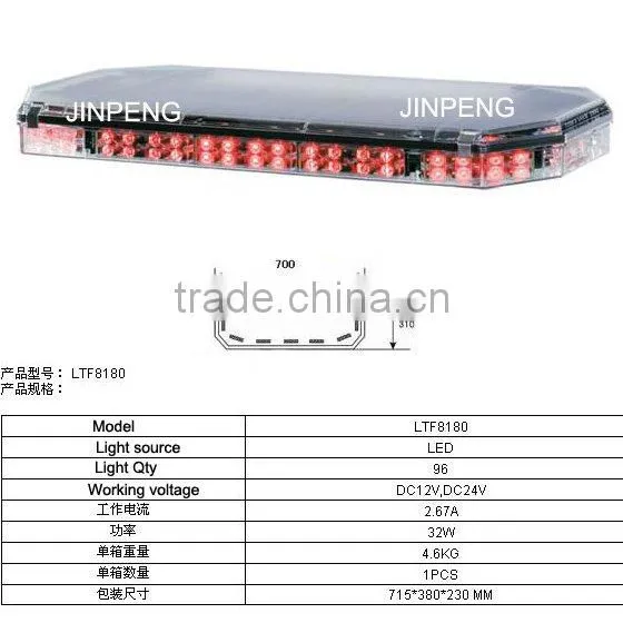 Wenzhou Wholesale LED Mini Light Bar, LED Magnetic Mount Mini Light Bar (TBD8180) photo-2