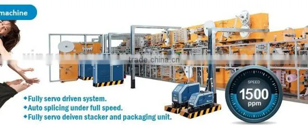 High Speed Full-servo Automatic Disposable Sanitary Napkin Manufacturing Machine photo-6