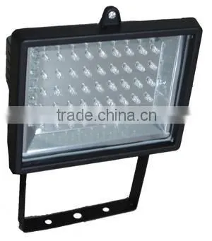 Led Work Light