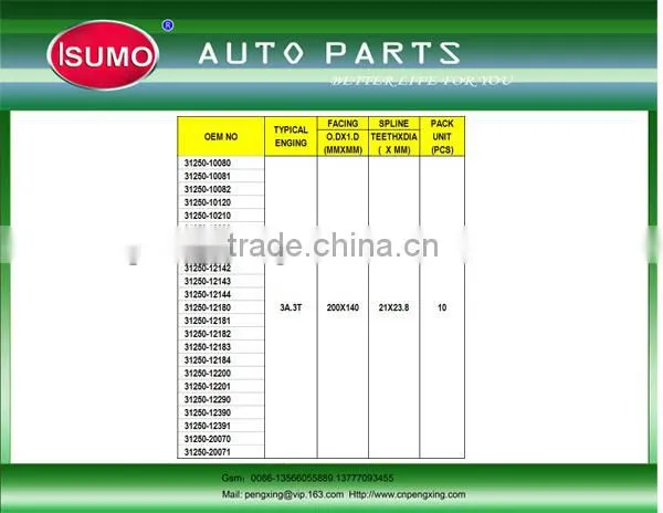 Car Clutch Disc/auto Clutch Disc/high Quality Clutch Disc KKY0116460 photo-2