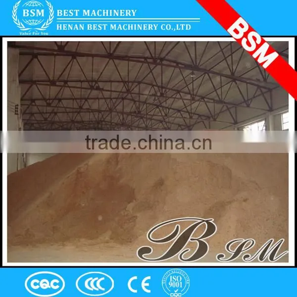 Low Cost and High Quality Coal Rotary Drum Dryer / Drier Mill photo-6