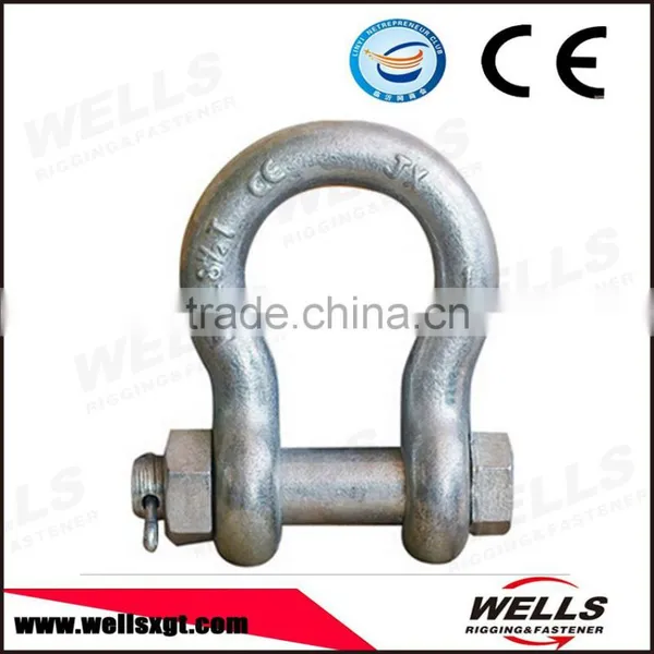 US Type Galvanized G2130 Shackle photo-6