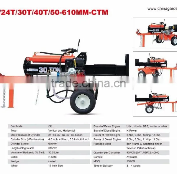 CE ISO EPA Wood Splitter Wood Log Splitter Wood Log Cutter photo-5