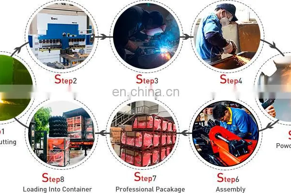 Farm Machine Tractor Used 3 Point PTO Mini Agricultural Rotary Tiller for Wholesale photo-7