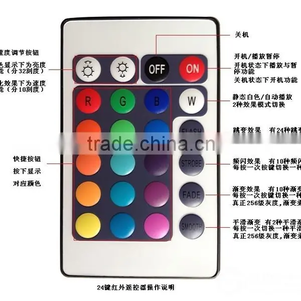 RF LED RGB 433MHz Controller photo-6