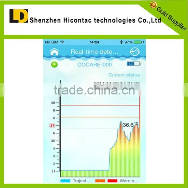 Smart sensor high / low temperature monitor