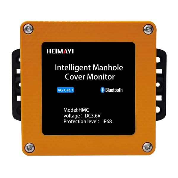 Monitor de cubierta de pozo inteligente
