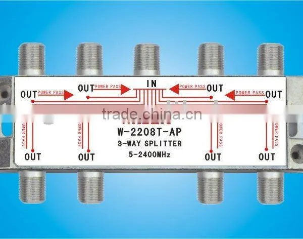 SMATV SPLITTER