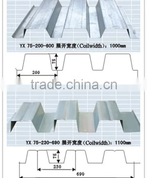 Trade Assurance 555 Garage Metal Floor Decking Roll Forming Machine photo-4