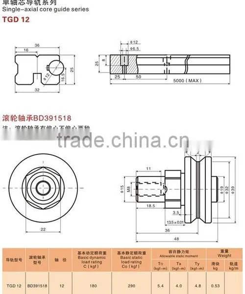elevator guide rail economic linear guide TGD12 from china supplier