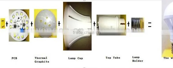 Low Cost Best Price PC Plastic Raw Material Popular PC Plastic photo-2
