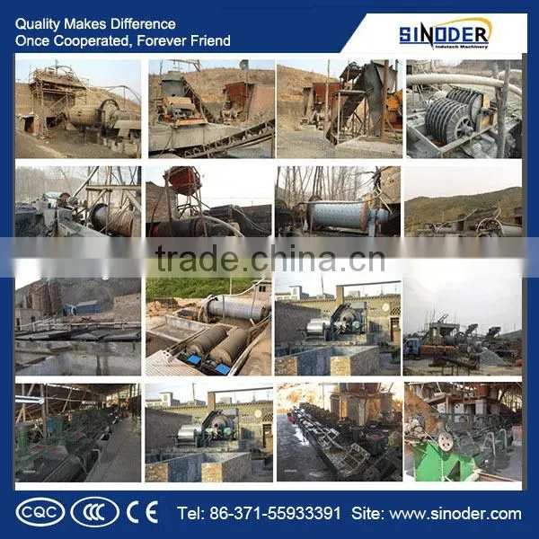 Alluvial Gold Mining Equipment for Sale