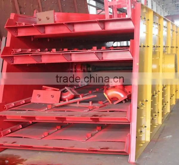 Best Quality With Competive Price For Vibrating Screen From Shanghai SANYYO photo-2