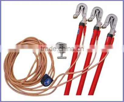 CE Certificate High Voltage Security Copper Earth Wire