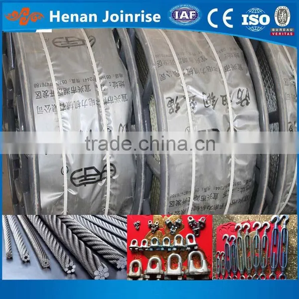 Wire and Cable photo-4