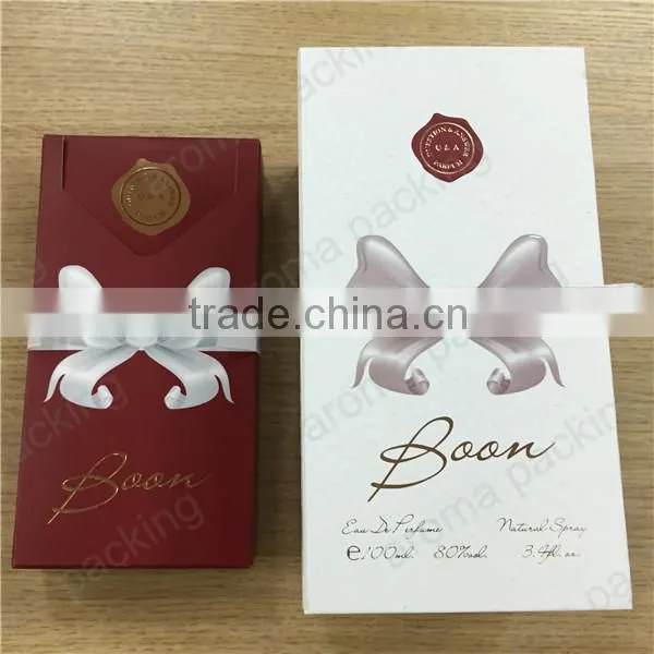 Special Design Paper Perfume Packaging Box, Packaging Box for Perfume Bottles photo-6
