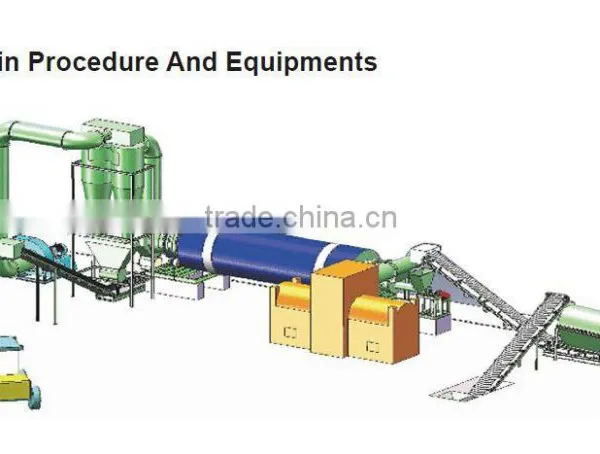 Biomass Pellet Production Machine Biomass Production Line FH photo-2