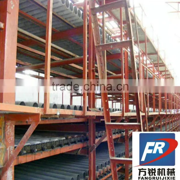 Competitive Price Asbestos Fiber Cement Board Machine photo-3